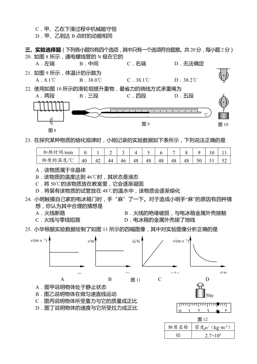 2017年北京市西城区中考物理二模试题及答案word版