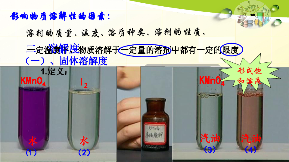 课题2  溶解度课件 （22张PPT）