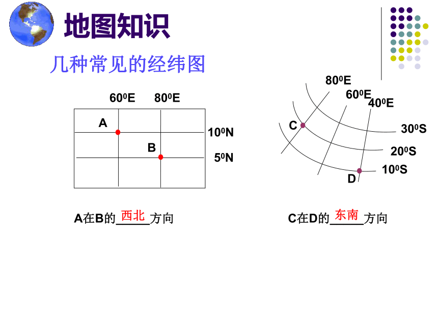 七年级地理总复习课件