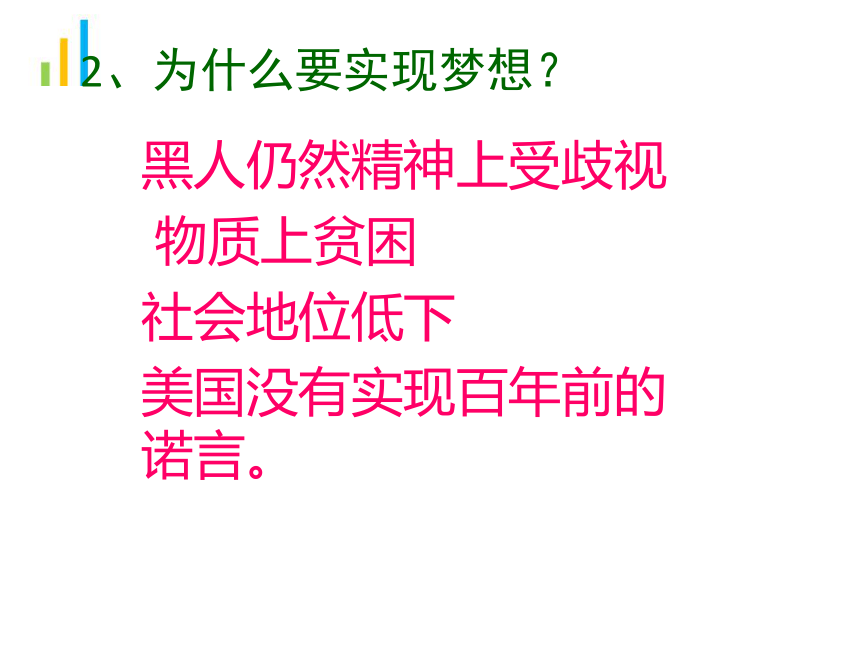 我有一个梦想课件 (共42张PPT)