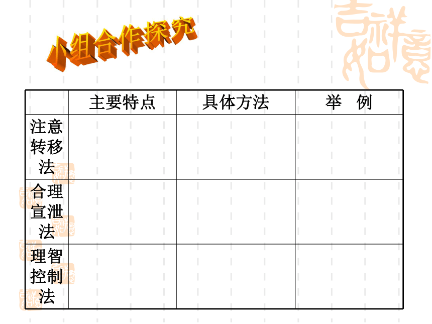 调节和控制情绪--磨砺坚强意志(浙江省温州市瑞安市)