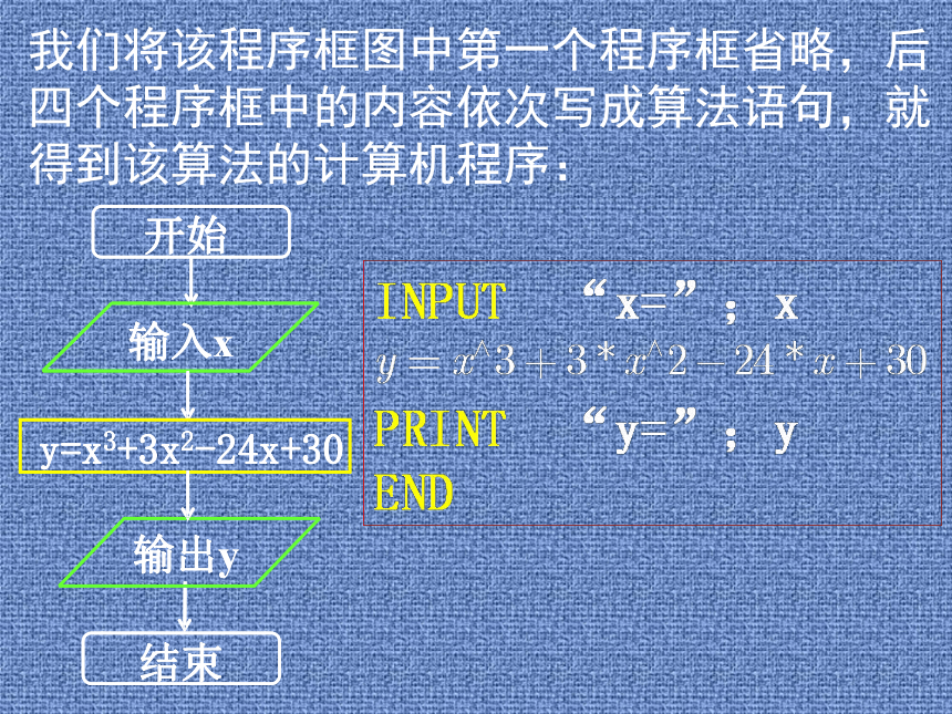 高中人教A版数学1.2.1输入、输出、赋值语句ppt课件