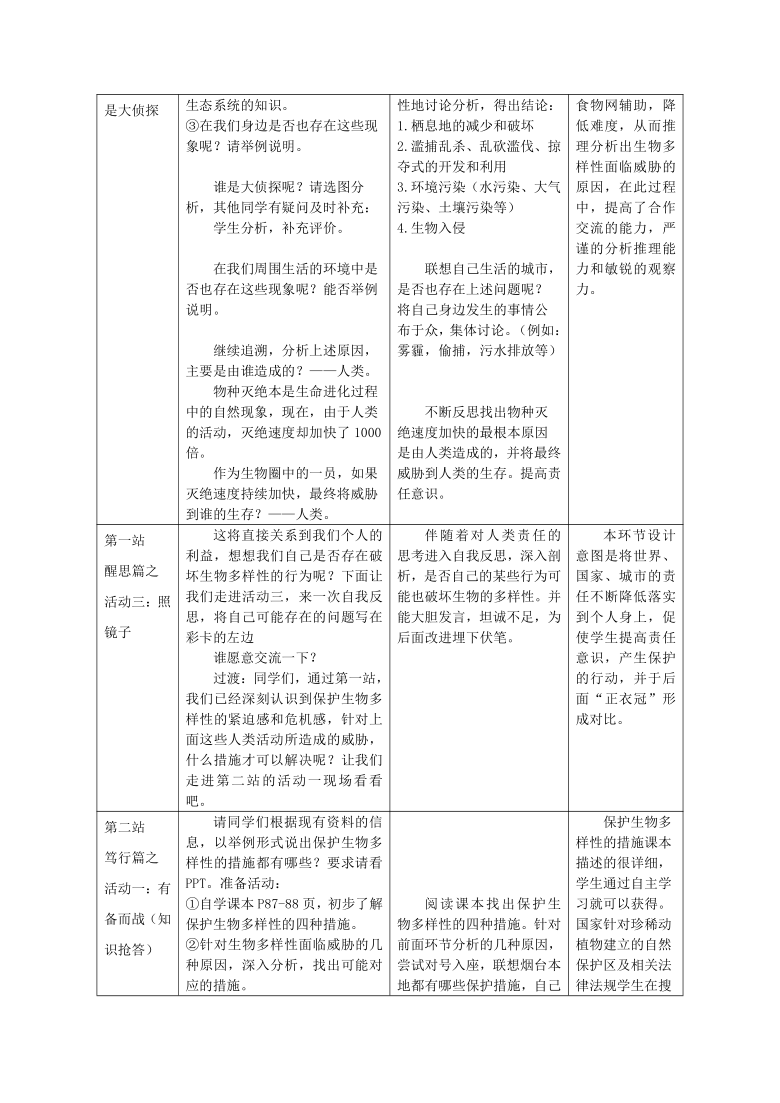 鲁科版（五四制）八年级下册生物 9.2.2保护生物的多样性  教案