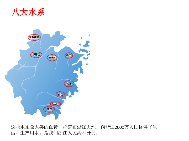 第6课 浙江的江河课件（37张幻灯片）