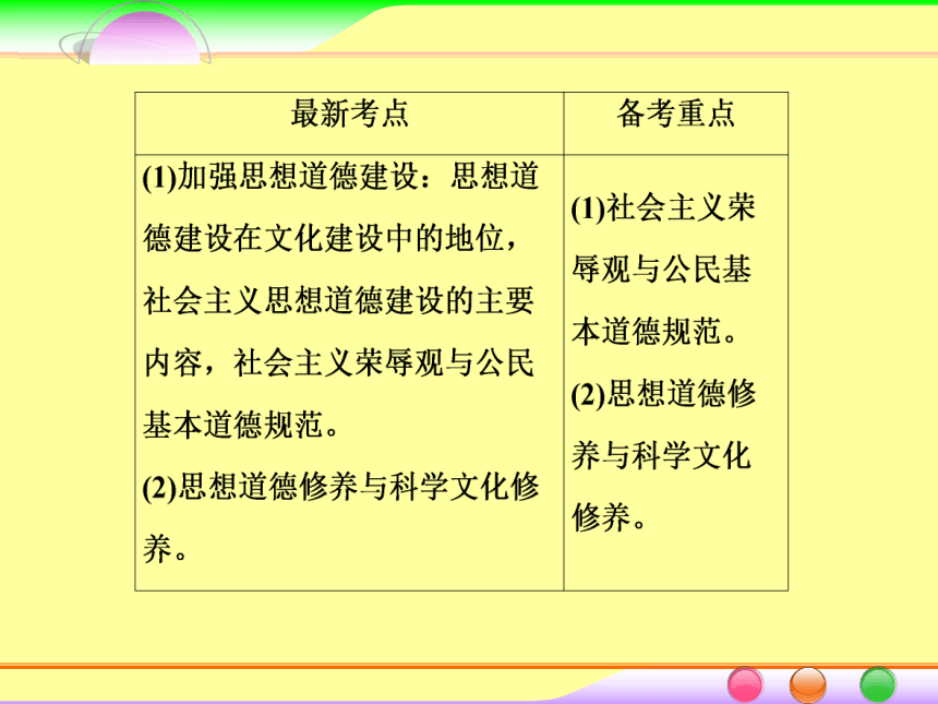 2014届高考政治[必修3]一轮总复习课件：4.10文化发展的中心环节