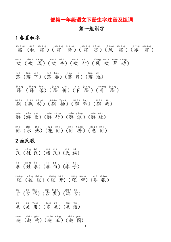 课件预览