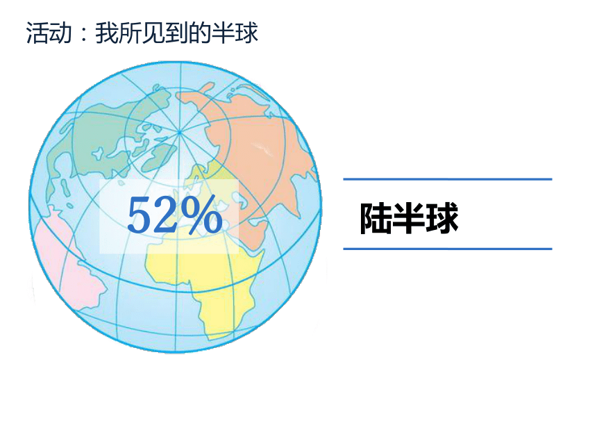 人教版七年级上册课件2.1 大洲和大洋  课件