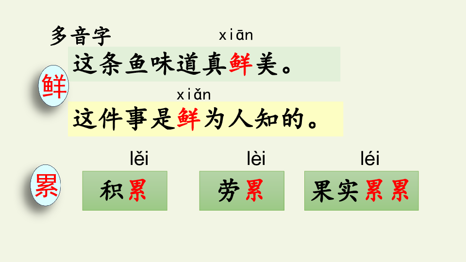 10 纸的发明     课件 (共28张PPT)