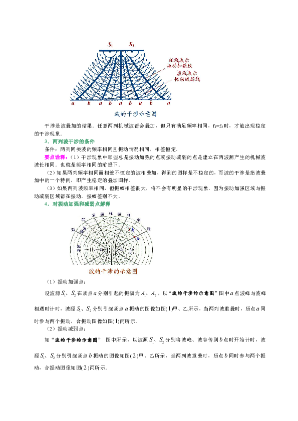 人教版高中物理必修3-4讲义资料，复习补习资料：13波的衍射、干涉(基础)