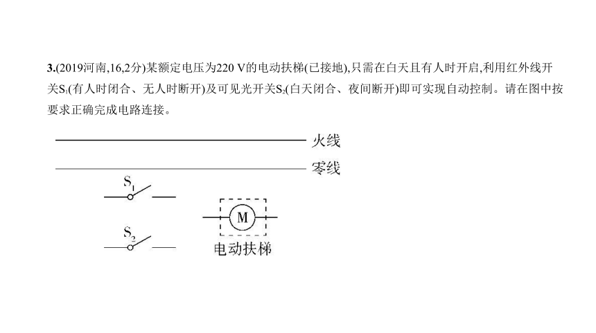 2021年物理中考复习河南专用 专题十四　家庭电路和安全用电课件（68张PPT）