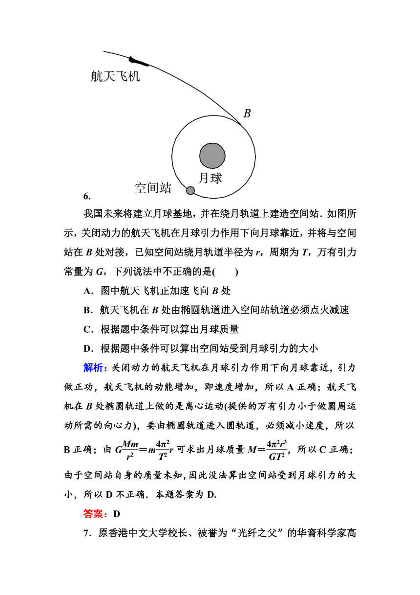 《状元之路》2013-2014学年高中物理人教版必修二单元测评：第六章 万有引力与航天（含解析）