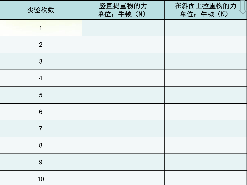 2.5在斜坡上 课件