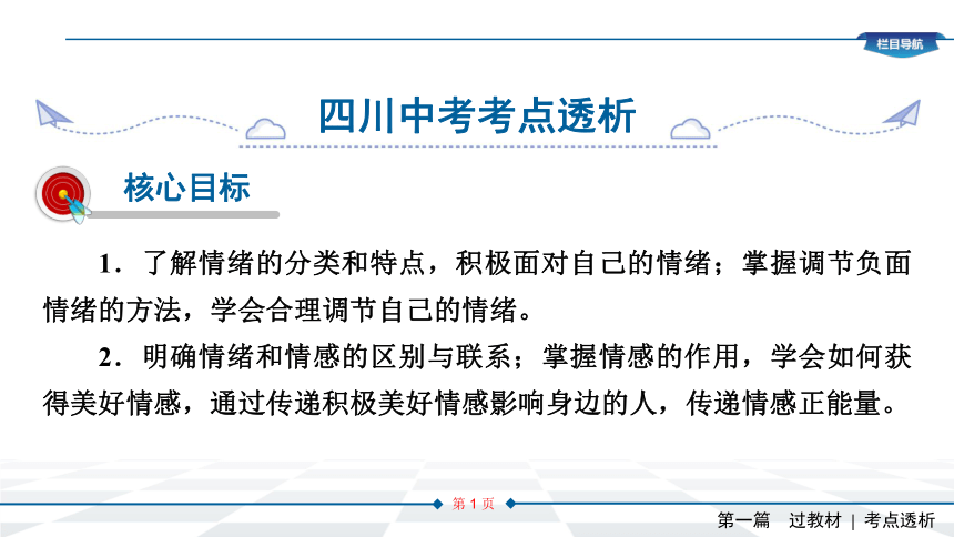 2021年中考总复习道德与法治统编版(内江专用) 第二十一讲　做情绪情感的主人课件（34张幻灯片）