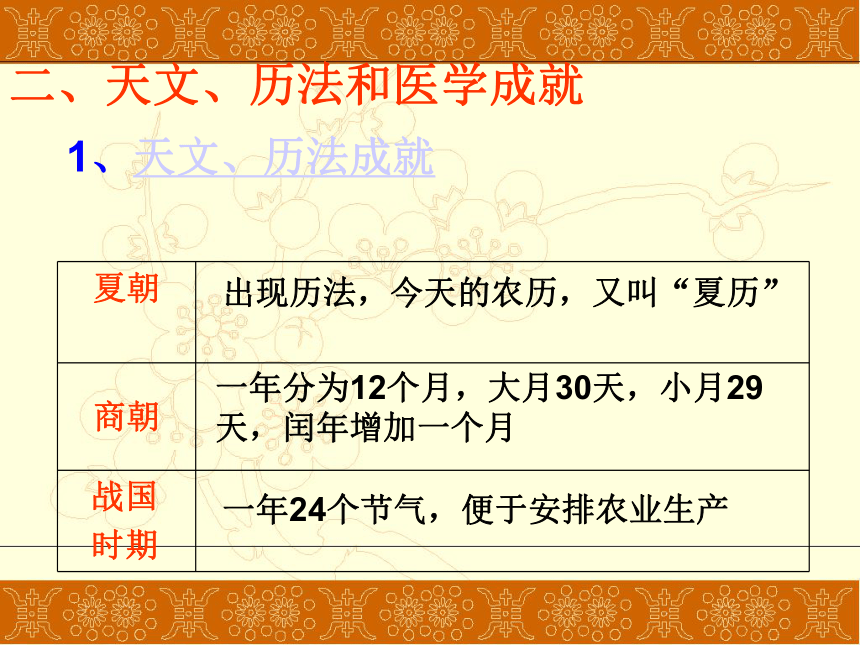 人教版七上：第8课 中华文化的勃兴（一）