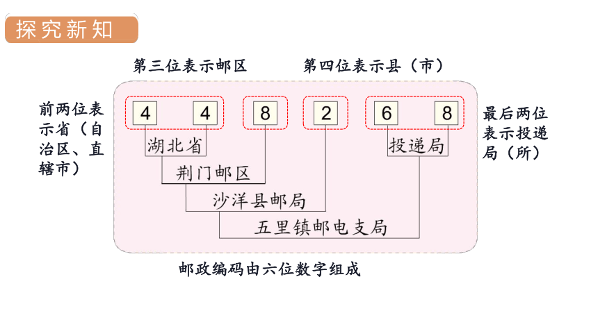 数字与编码思维导图图片