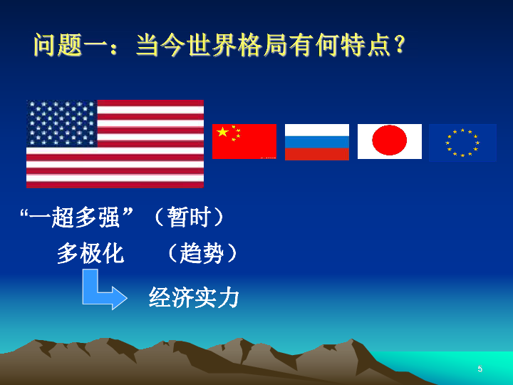 1一戰,二戰後分別建立的世界格局是怎樣的?與之相關的國際會議有哪些?