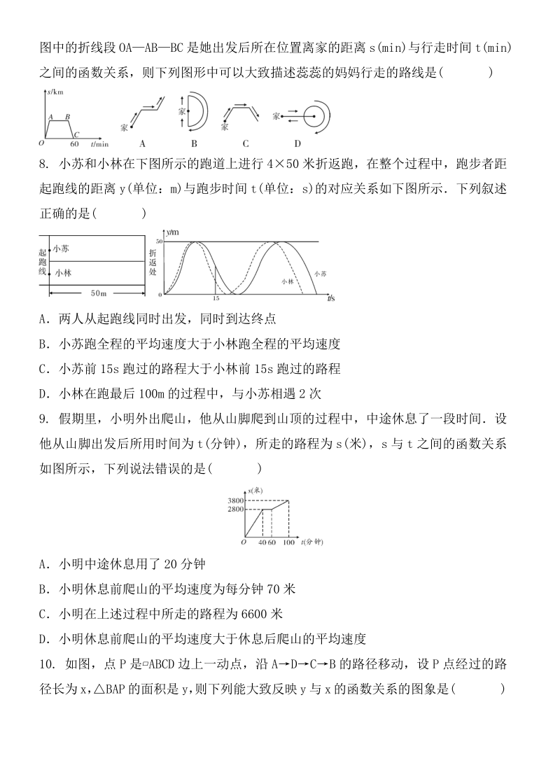 2020-2021学年八年级数学人教版下册 第十九章　一次函数 全章练习题（word版含答案）