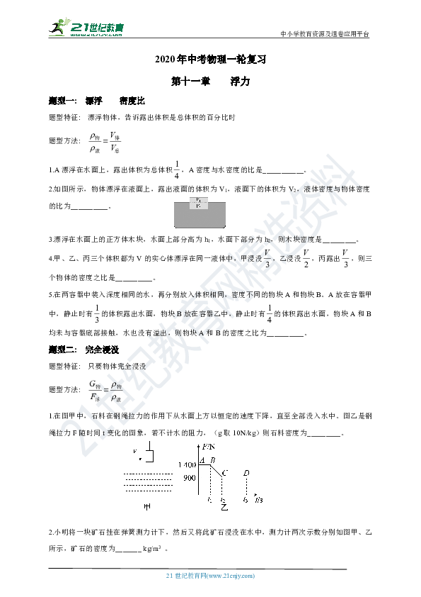 2020年中考物理一轮复习  第十一章  浮力 题型专题训练 (含答案)
