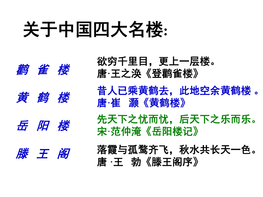 2016春高中语文（苏教版必修四）教学课件：第三专题《滕王阁序并诗》（共46张PPT）