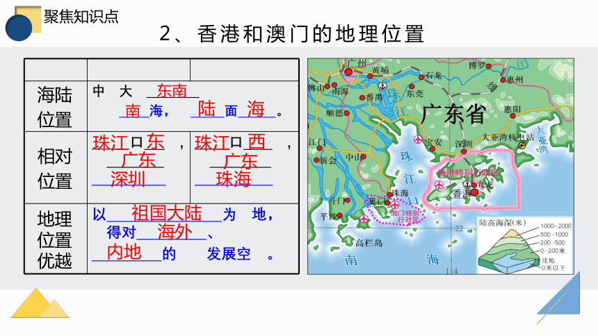 港澳地区地形图图片