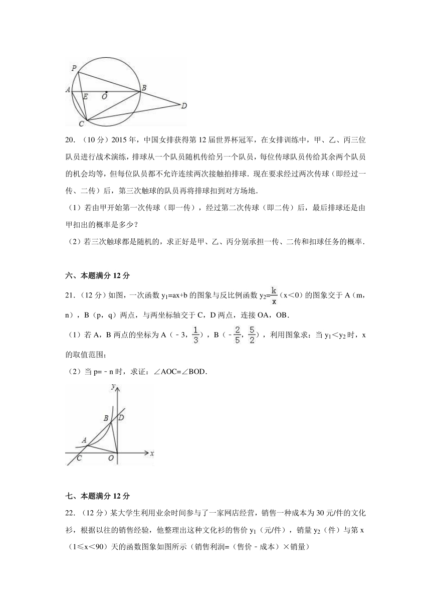 安徽省合肥市六大名校2016年中考考前押题数学试卷（二）（解析版）