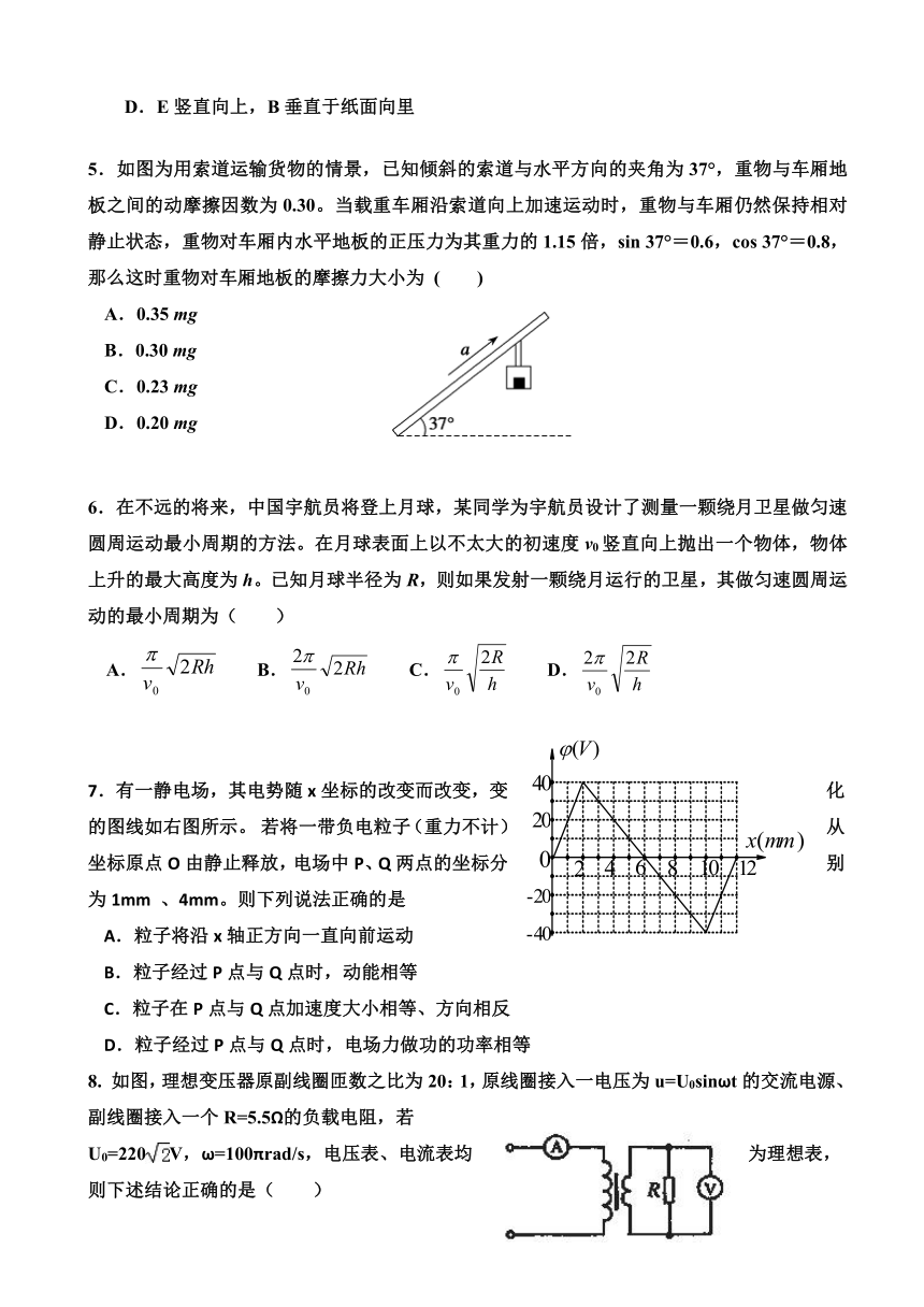 辽宁省六校协作体2016-2017学年高二6月联考物理试题