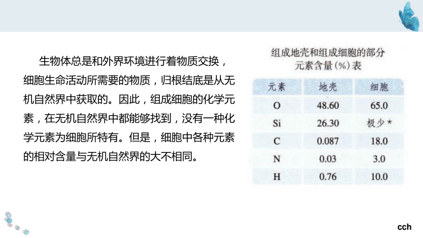 高中生物浙科版必修一第一章第一节 水和无机盐是构成细胞的重要无机物（共25张）