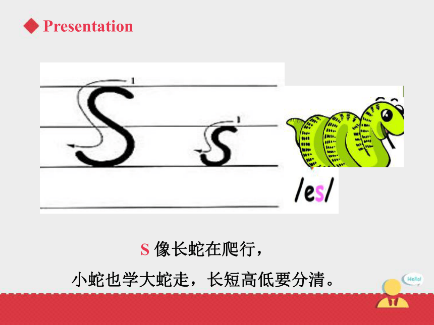 Lesson 11 Letters S~V课件