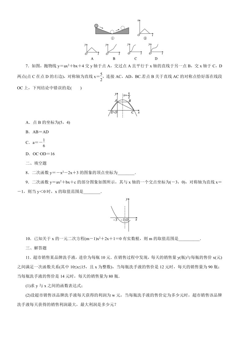 北师大版九年级数学下学期第二章　二次函数章节巩固练(含答案)