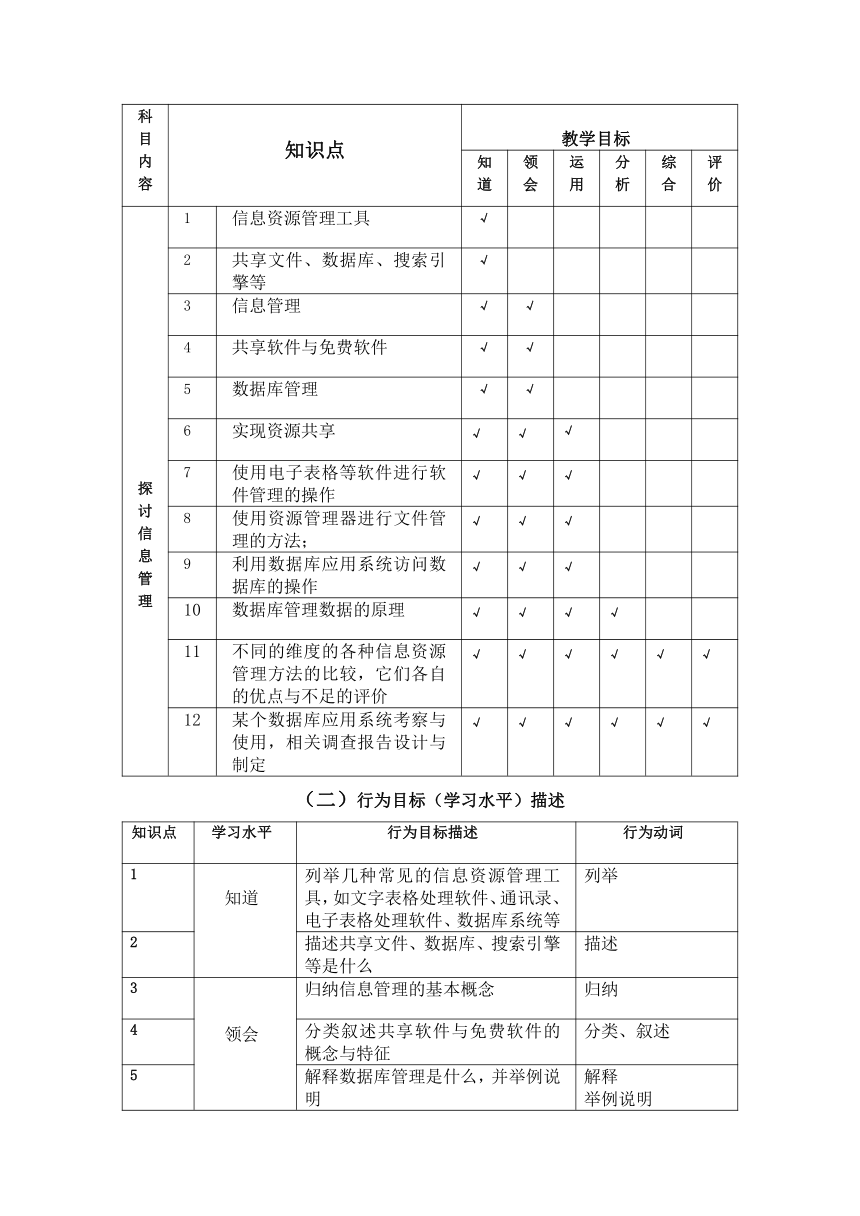 《探讨信息管理》以教为主的教学设计案例