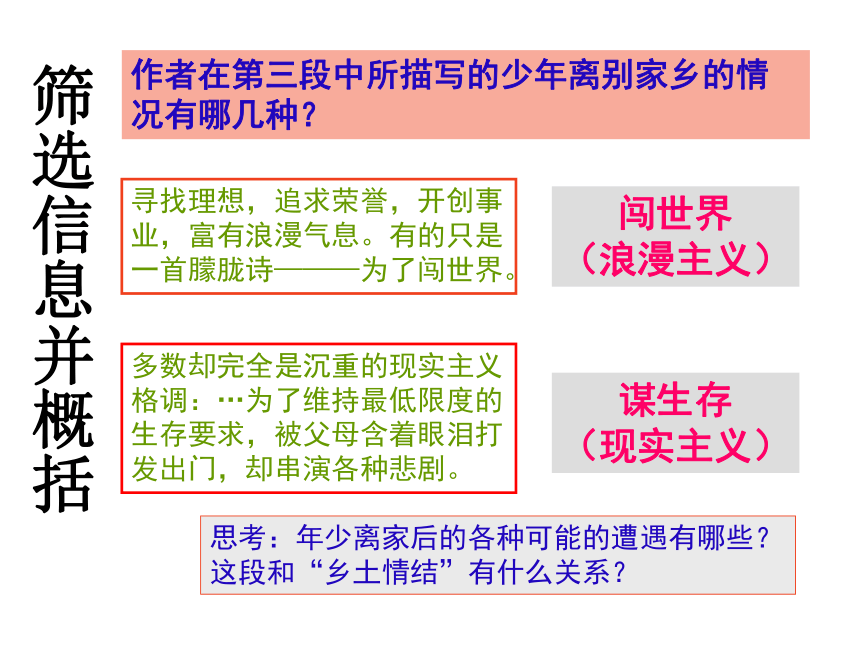 苏教版必修一第三专题：月是故乡明《乡土情结》 课件（51张）