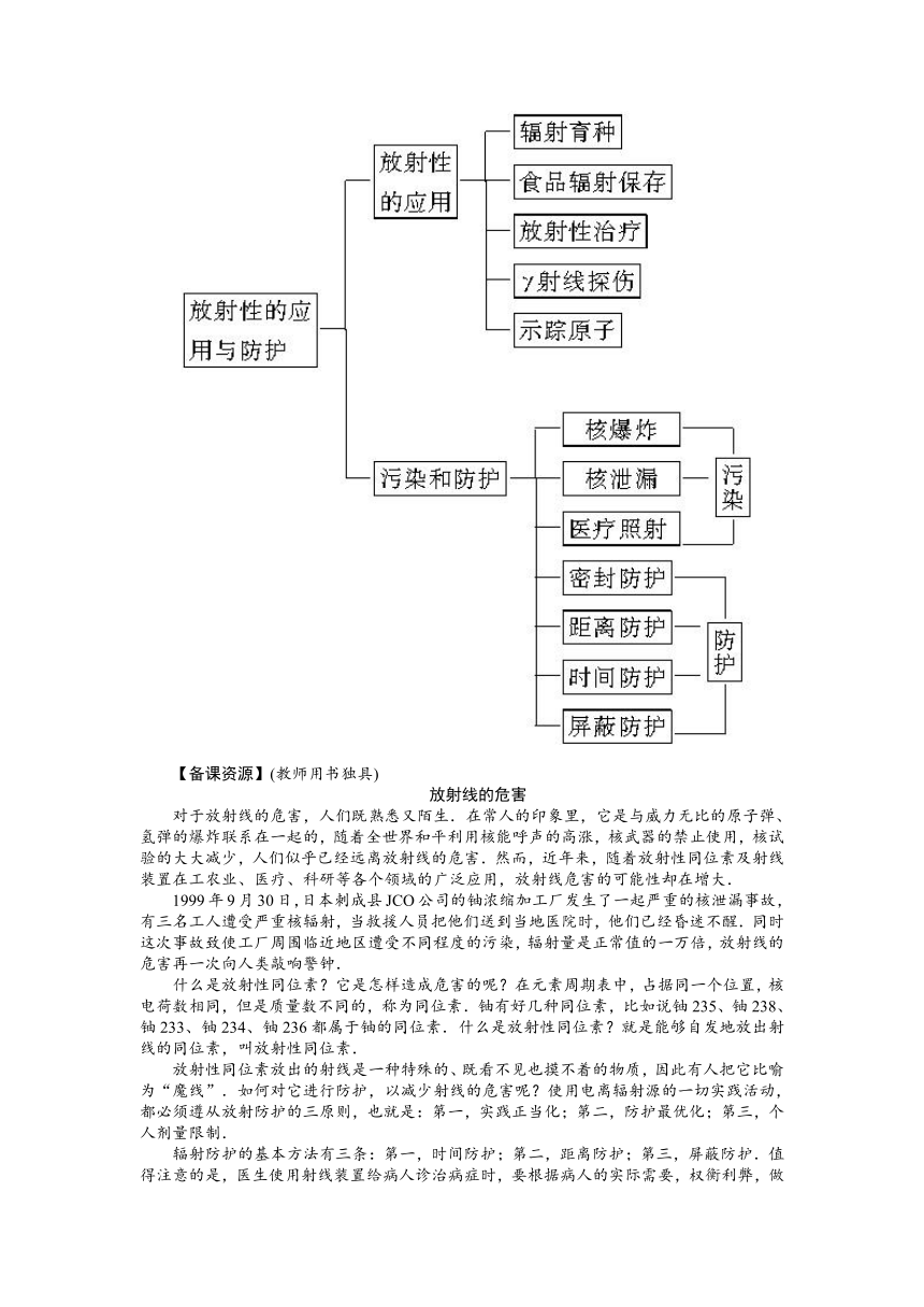 3.3 放射性的应用与防护 学案 (2)