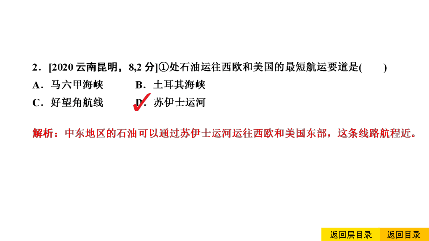 2021中考地理复习 中考命题18 中东(共23张PPT习题课件)