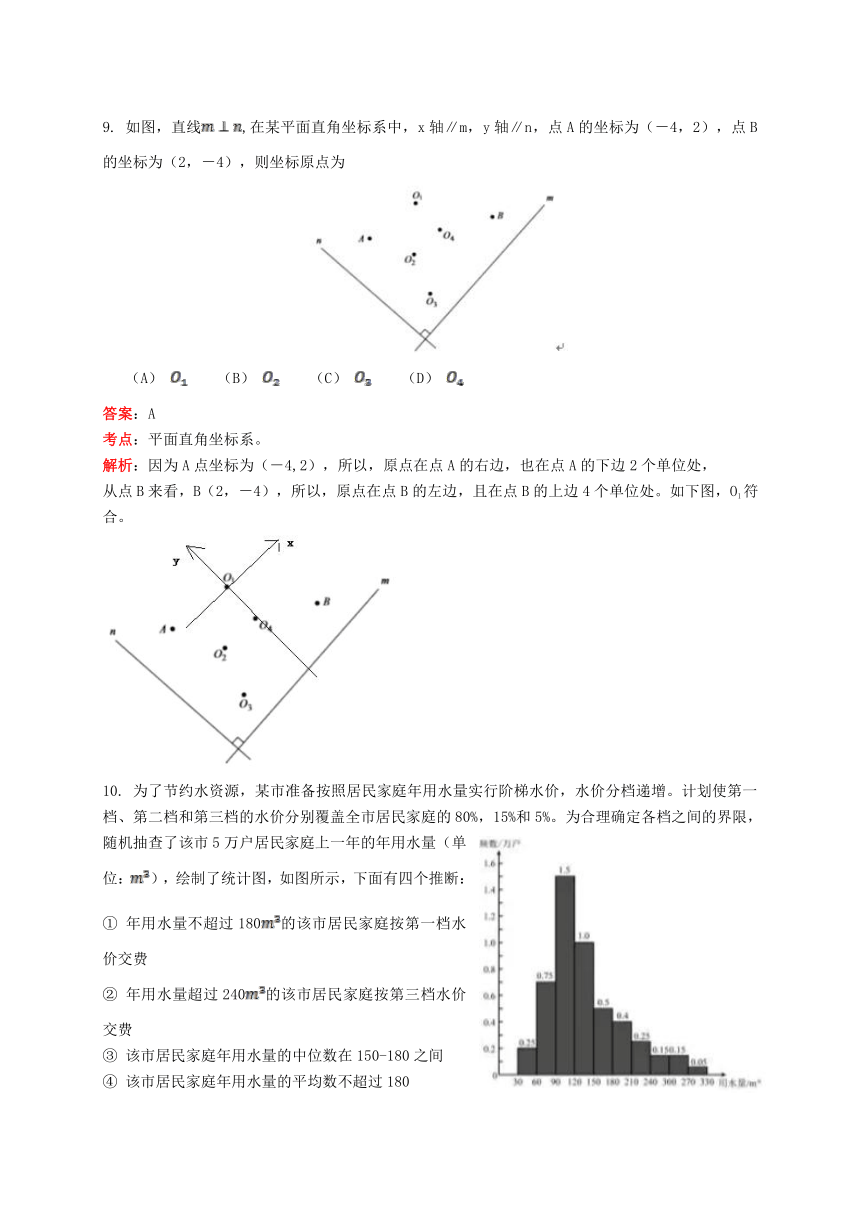 北京市2016年中考数学试题（解析版）