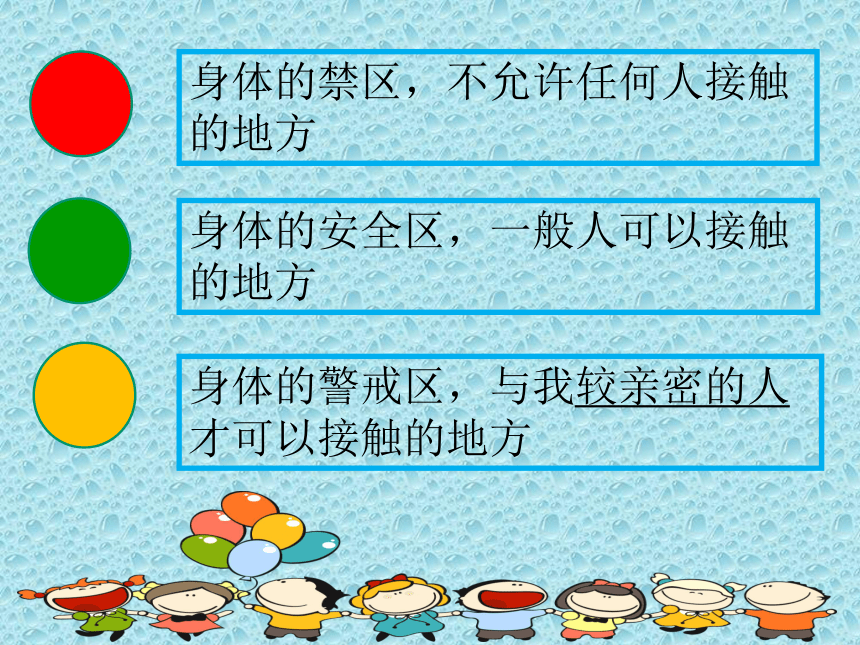 北师大版二年级下册心理健康教育第三十四课身体红绿灯课件24张ppt