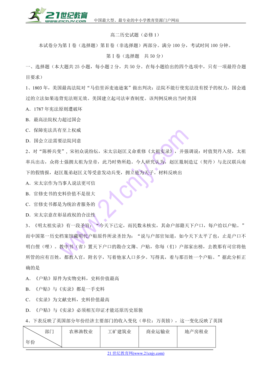 山东省临沂市2017-2018学年高二下学期期中联考历史试题