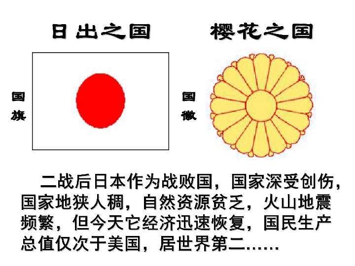 晋教版七年级下册地理课件：10.4日本-东亚的群岛国家 (共20张PPT)