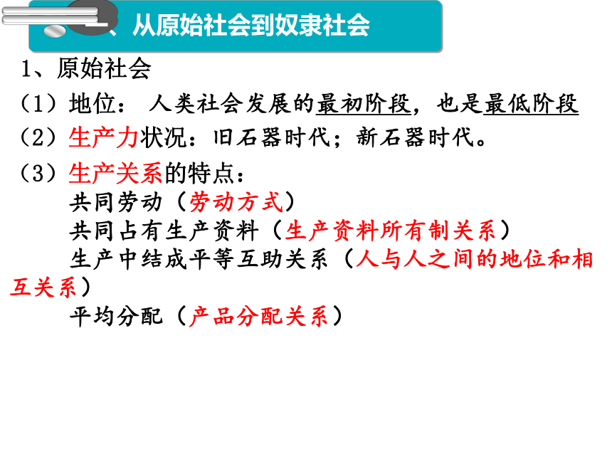 高中政治统编版必修一中国特色社会主义11原始社会的解体和阶级社会的