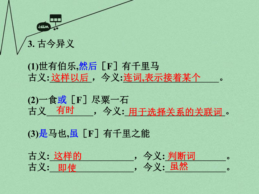 【中考试题研究】 2016年中考语文 第二部分 古诗文积累与阅读 专题二 文言文阅读 第12篇《马说》课件