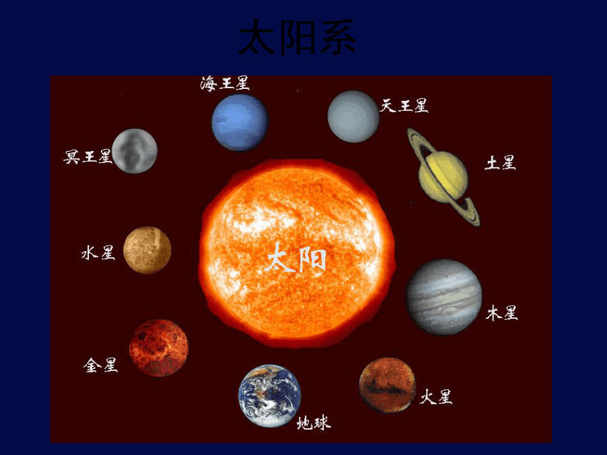 2018春北京版语文二年级下册第19课《到太空去》ppt课件1
