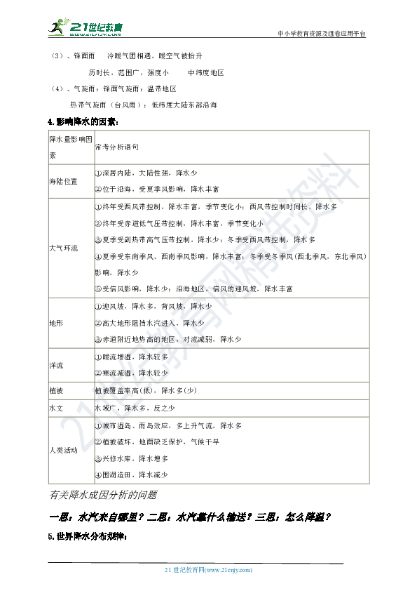 【备考2021】高考地理一轮微专题——降水 学案