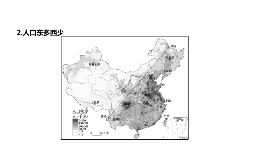 第1章第2、3节　人口　民族   知识梳理 课件-2021中考复习八年级上册（襄阳）（29张PPT）