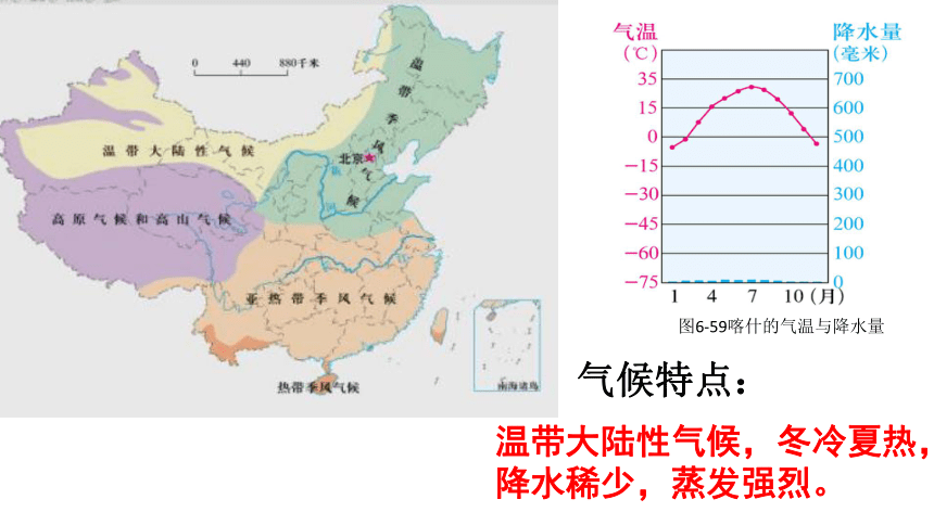 丝路明珠 课件