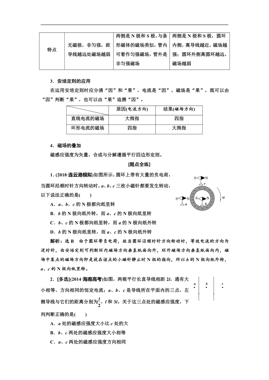 江苏专版2019届高考物理一轮复习学案：第8章 磁场