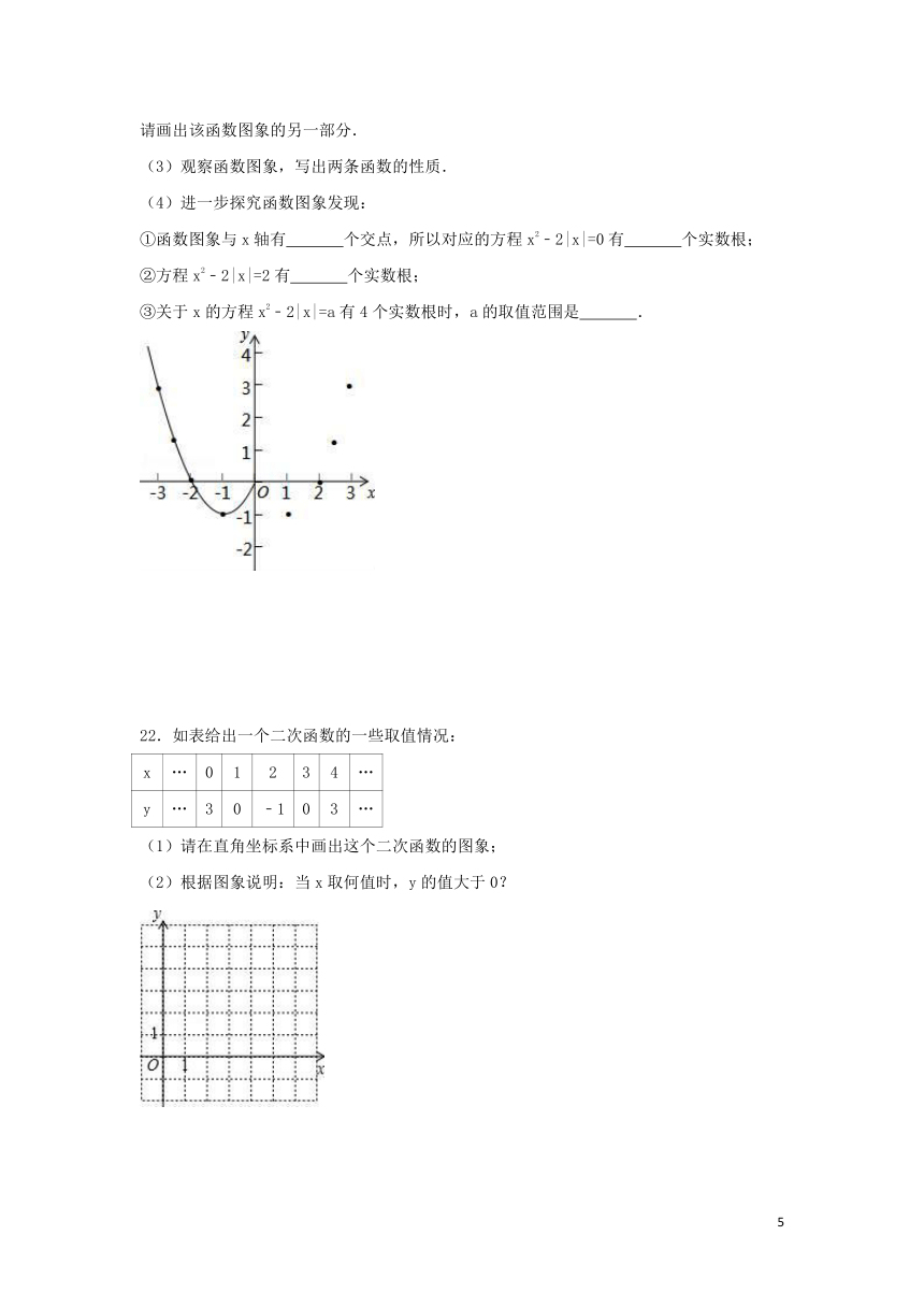 2018-2019学年度九年级数学上册第二十二章二次函数22.1.2二次函数的图象和性质同步练习（解析版）