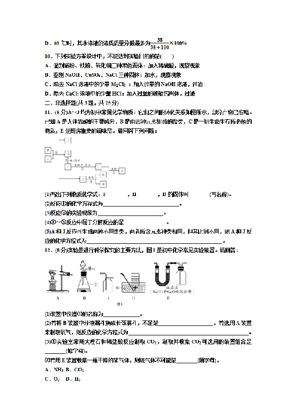广东省深圳市2020年初中毕业生学业考试化学模拟预测卷（PDF版含答案）