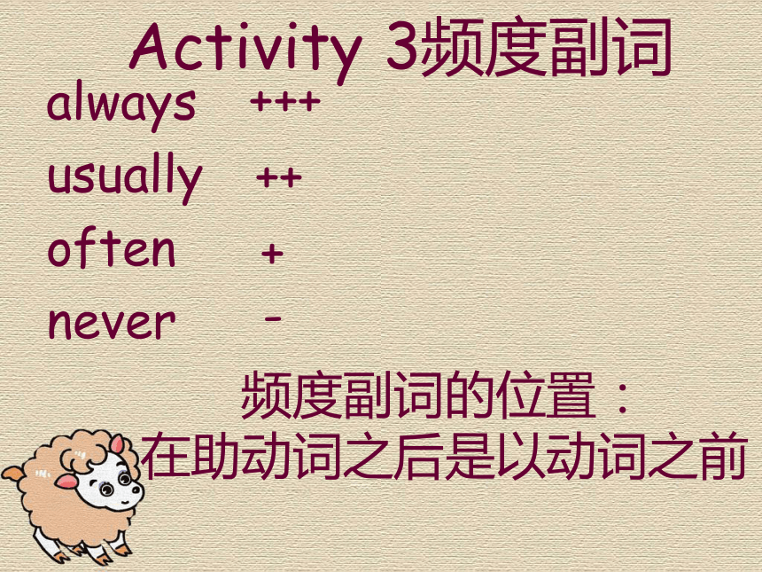 Revision module B Grammar(黑龙江省大庆市)