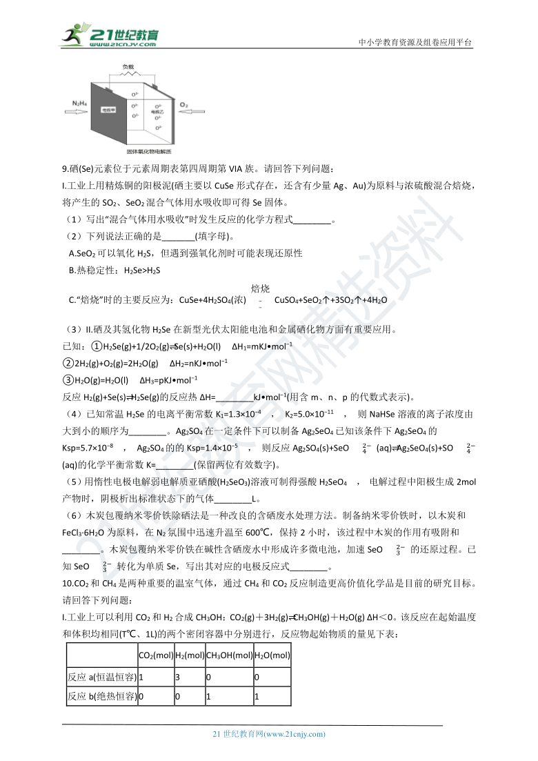 冲刺2021高考化学押题训练（八）化学反应速率与化学平衡