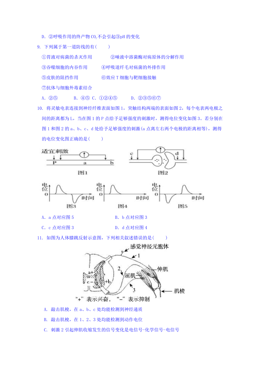 天津市静海县第一中学2017-2018学年高二6月学生学业能力调研生物（理）试题