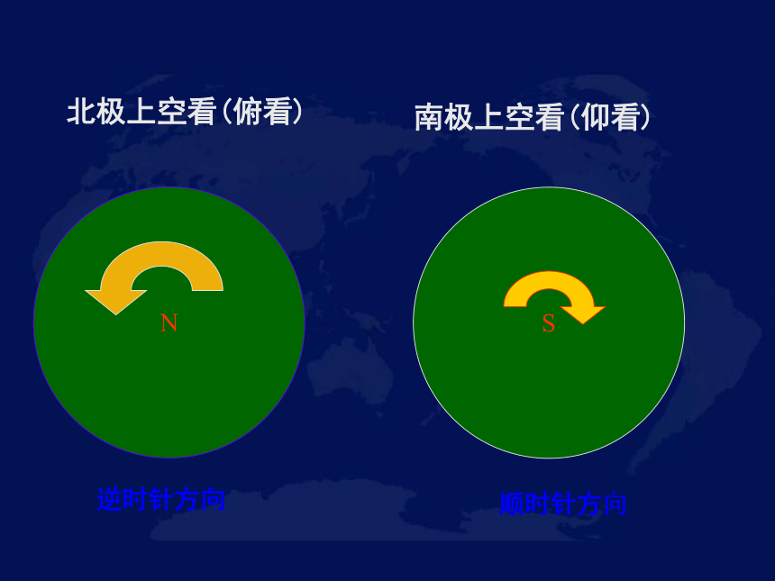 中图版八年级地理上册第1章 第一节 地球的自转和公转（共53张PPT）